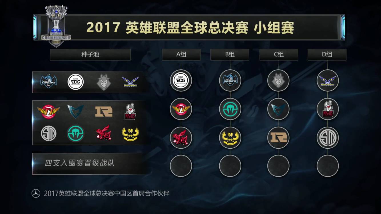 适区拓展到
